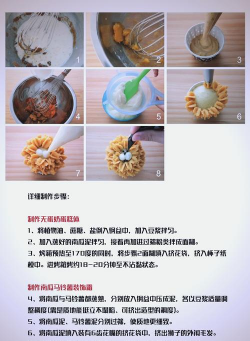 做蛋糕的游戏怎么玩，新手入门指南，轻松上手技巧