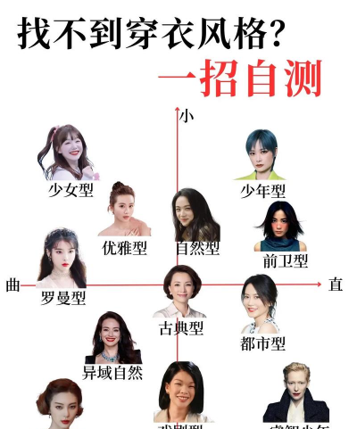 时尚什么游戏，潮流玩法解析，风格搭配指南