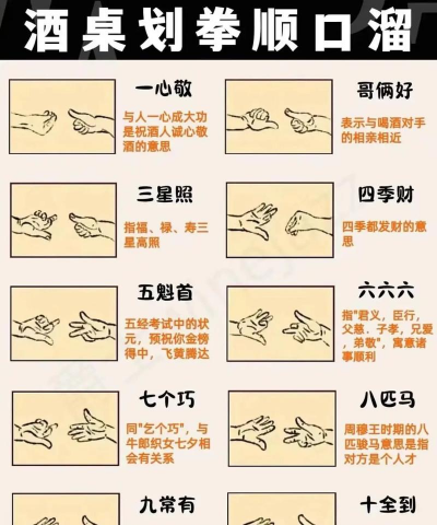 谁最美游戏怎么玩划拳，规则简单，趣味十足