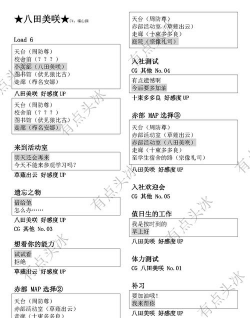 校园剧情游戏攻略，新手入门指南，快速上手技巧