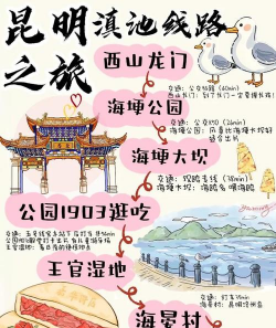 昆明游玩攻略游戏推荐，本地人私藏，轻松玩转春城