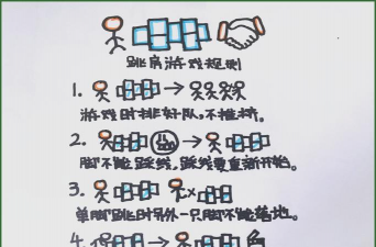 升级是怎么玩的游戏，规则简单，上手容易