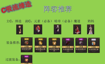 我的勇士游戏攻略，新手快速上手，核心玩法解析