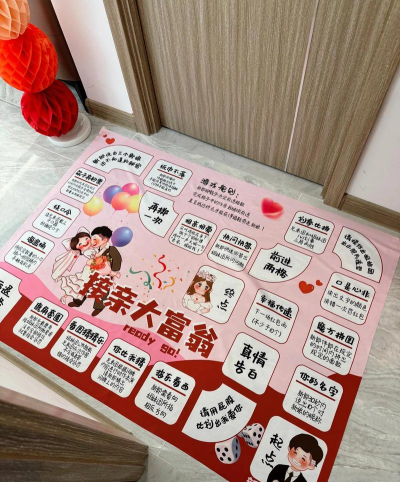 结婚盲盒游戏攻略，玩法技巧，新手避坑指南