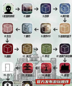 锈湖蔬菜游戏怎么玩，操作技巧分享，新手入门指南