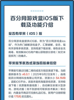 手游盒子ios，下载安装指南，常见问题解答