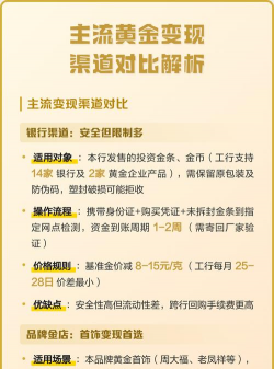 什么游戏金币换钱，变现渠道盘点，安全交易提醒
