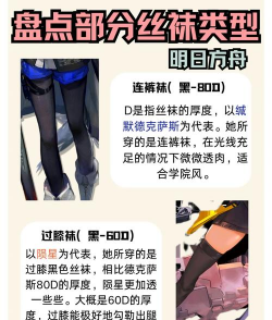 什么游戏有丝袜，角色装扮元素，玩家偏好解析