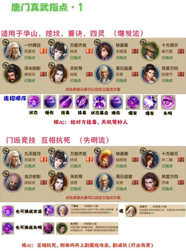 手游唐门世界，玩法深度解析，新手避坑指南