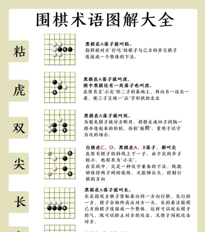 网上棋牌连线游戏怎么玩，掌握基本规则，快速上手体验