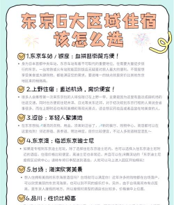 东京住宿攻略游戏推荐，住宿选择技巧，游戏体验提升
