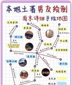 南京游玩攻略游戏活动，轻松规划行程，体验趣味互动