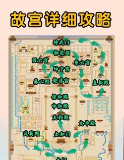 故宫游戏攻略地图推荐，轻松游览路线，避开人流高峰