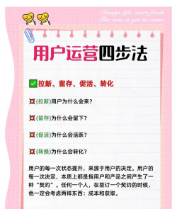 手游运营，提升用户留存，优化游戏体验