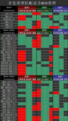 游戏开发巨头攻略，新手入门指南，快速上手技巧