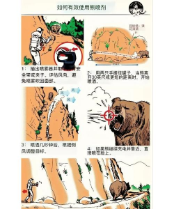 森林求生攻略游戏漫画，新手入门指南，实战技巧分享