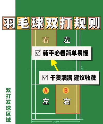 毛线球双人游戏攻略，轻松上手技巧，快乐合作体验