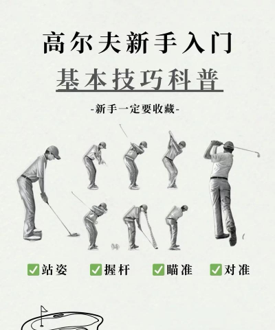 手机上怎么玩高尔夫游戏，操作技巧分享，新手入门指南