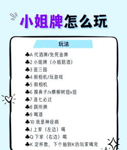 女生卡牌游戏攻略，新手入门指南，轻松上手技巧