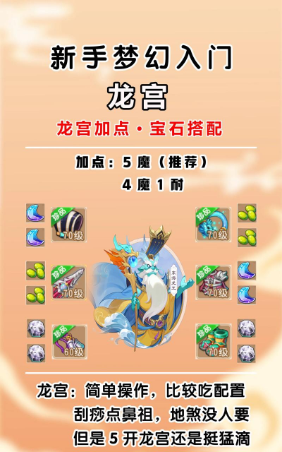 梦幻手游龙宫加点，技能搭配，输出最大化