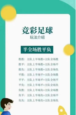 彩球是什么游戏，玩法规则介绍，新手入门指南