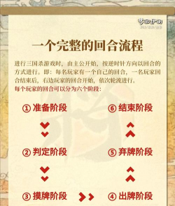 终极三国游戏攻略，新手快速上手，老手进阶技巧