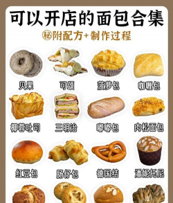 法式面包店游戏攻略，新手入门指南，快速上手技巧