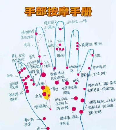 手心手背游戏怎么玩，规则简单易懂，适合多人互动