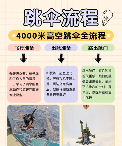 跳伞是个什么游戏，玩法规则解析，新手入门指南