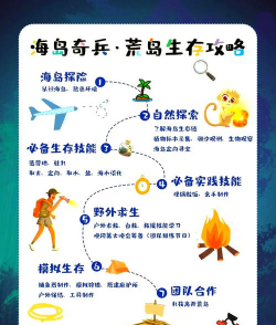 游戏荒岛生存怎么玩视频，新手入门指南，快速上手技巧