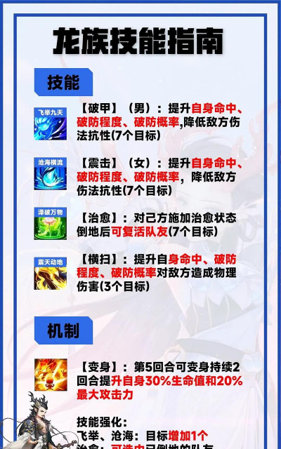 龙族手游，新手入门指南，快速上手技巧