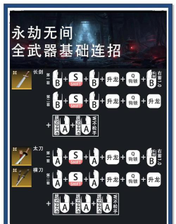 最火手游游戏攻略，快速上手技巧，实战经验分享