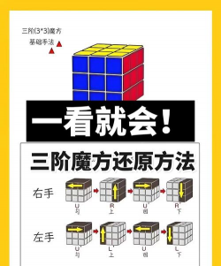 幻方游戏怎么玩，掌握基本规则，轻松上手体验