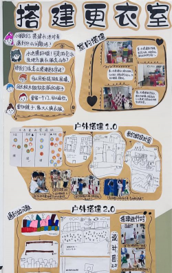 背后涂鸦游戏怎么玩教案，轻松上手，趣味互动