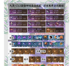 九灵神域游戏攻略，新手快速上手，老手进阶技巧