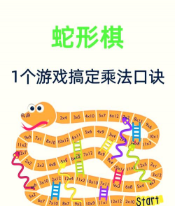 玩蛇的是什么游戏，简单上手，趣味无穷