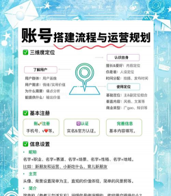 太空自由号游戏怎么玩，新手入门指南，快速上手技巧