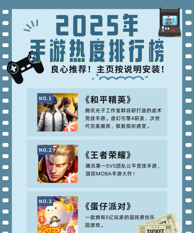 现在玩什么游戏的多，热门类型盘点，玩家选择趋势