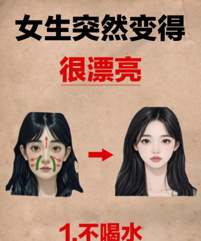 帮小姐姐变美游戏攻略，轻松上手，快速提升颜值