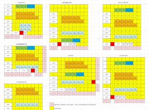开罗游戏百货商场攻略，新手入门指南，经营技巧分享