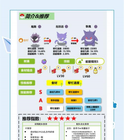pokemon手游，怎么玩才有趣，新手入门指南