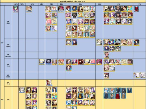 fgo是什么游戏，核心玩法介绍，适合人群分析