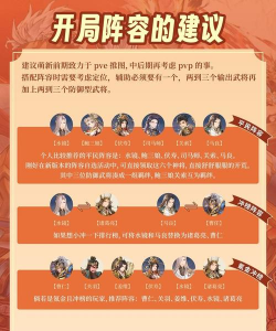 三国志幻想大陆游戏攻略，新手入门指南，阵容搭配技巧