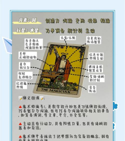 魔牌手游，卡牌策略玩法，新手入门指南