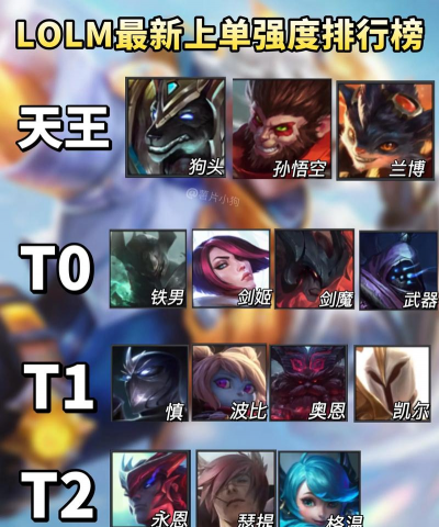 类似lol的手游，怎么选才靠谱，体验感是关键