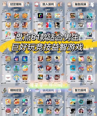 男生最喜欢什么游戏，热门类型盘点，选择建议分享