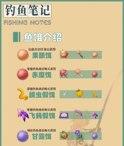 原神攻略游戏，新手入门指南，快速上手技巧