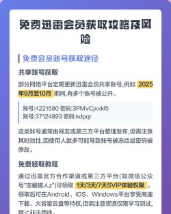 什么游戏送迅雷会员，获取方式盘点，避免踩坑指南