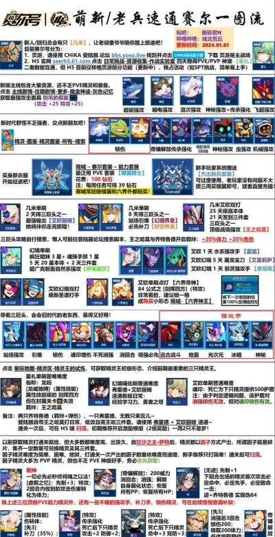 赛尔号攻略游戏，新手入门指南，快速上手技巧