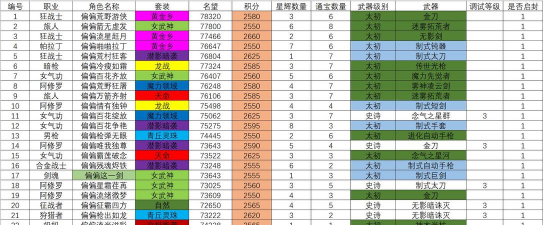 天下属于什么游戏，玩法类型解析，适合人群判断